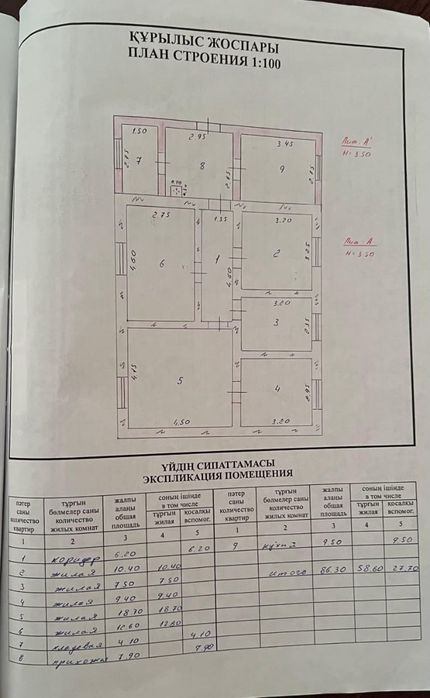 Дом Частный 6 комнат