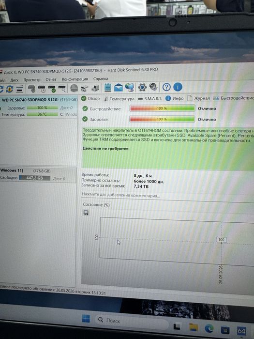 Lenovo ideapad R7-5700U 8/512 15.6 FHD