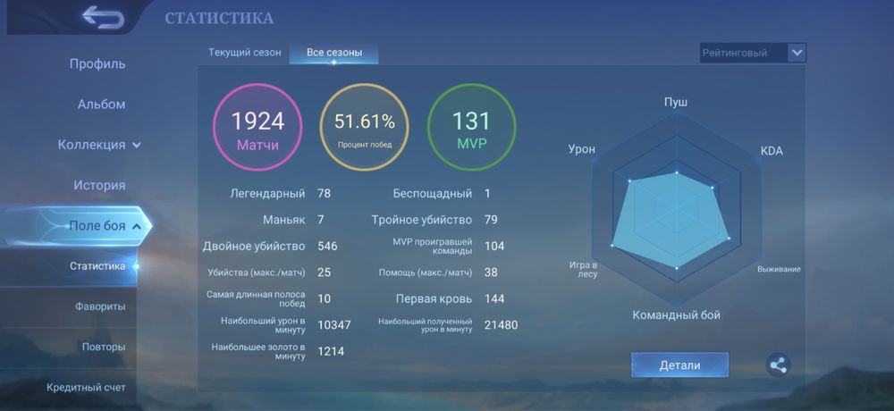 Аккаунт Мобайл леджендс mlbb