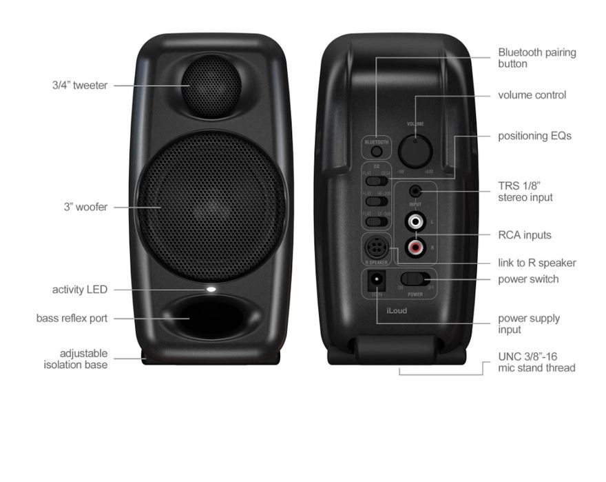 ILoud micro monitors