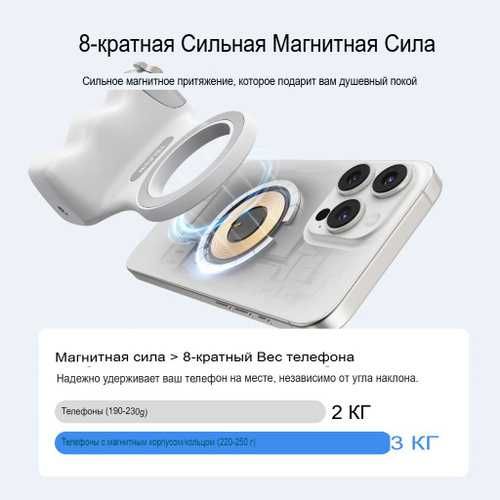 Telesin MagSafe Grip-штатив с пультом для смартфонов. Есть доставка