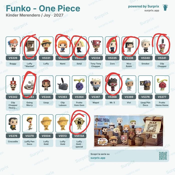 Луффи из kinder JOY