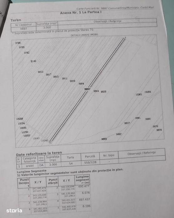 Negociabil, 3000+9000 intra+extra, 25min de Bucuresti, sat Corbii Mari