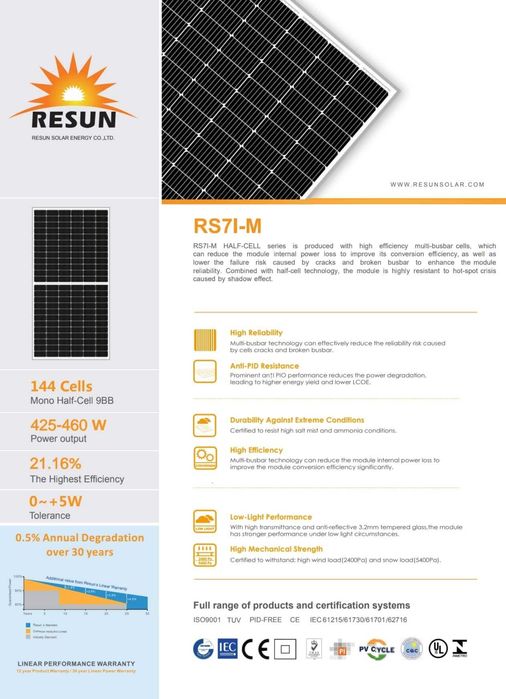 Panouri fotovoltaice RESUN SOLAR 460 W