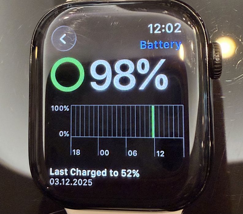 Apple Watch 10, 42mm, GPS, Jet Black