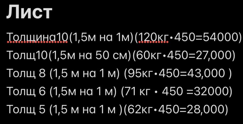 Лист Металл 10 ,,6 ,,5 толщина