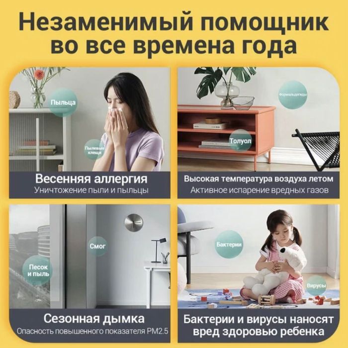 Акция - Xiaomi Smart Air Purifier 4 Pro Global