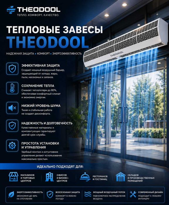 Тепловые завесы THEODOOL 380В в ассотрименте