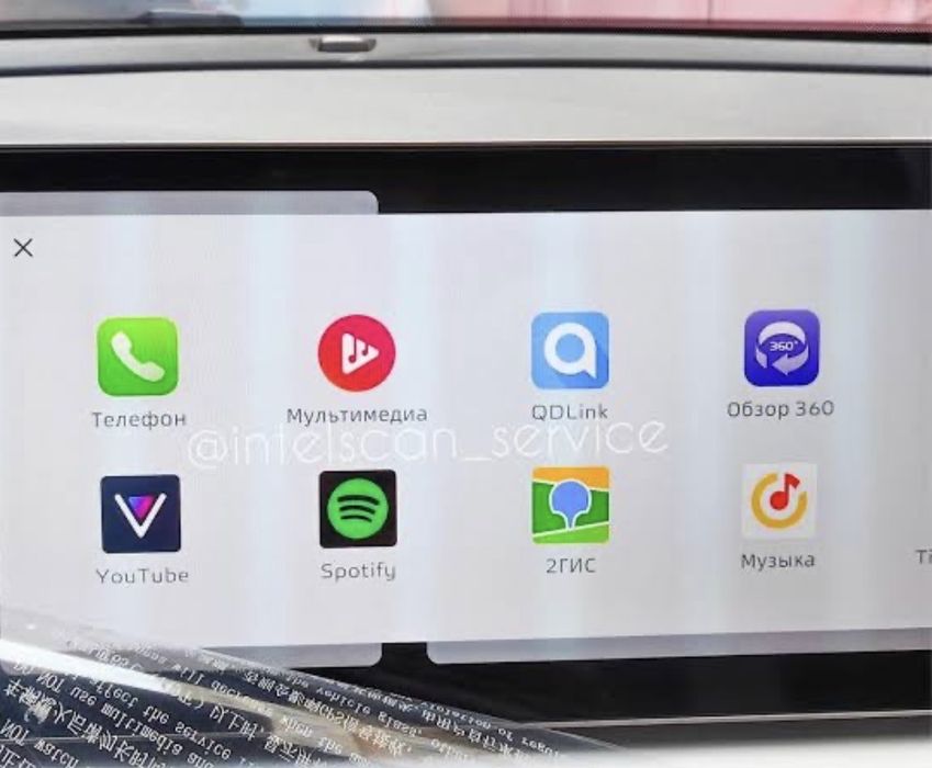 Обучение Русификаций