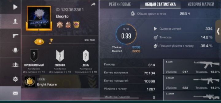 Стандофф 2 аккаунт