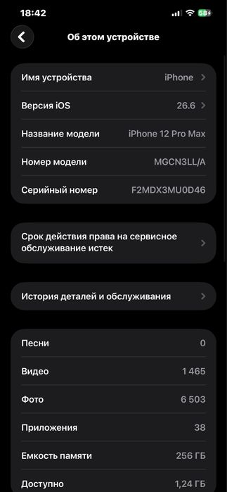Продам iPhone 12 Pro Max