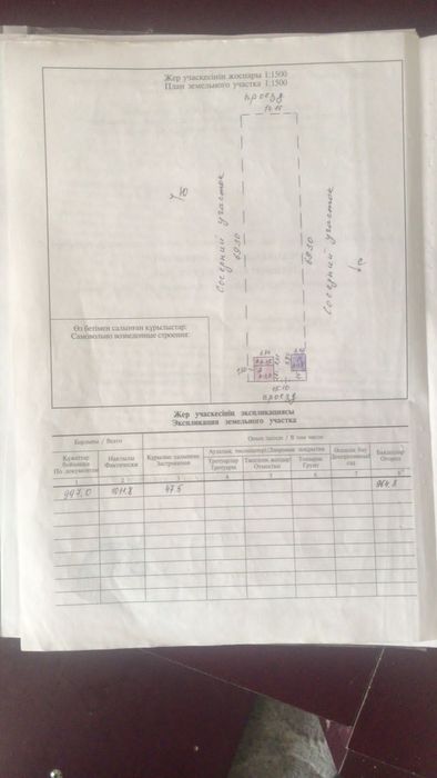 Продам дачу на келешеке