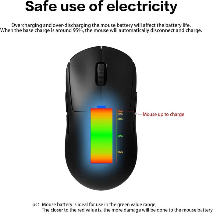 Зарядна станция G-Power за безжична мишка Logitech G502 G502X Plus GPW G903 G703 с RGB осветление