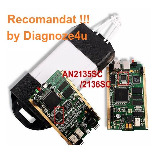 Tester Auto utilizabil gama Renault Dacia Can Clip diagnoza dedicata