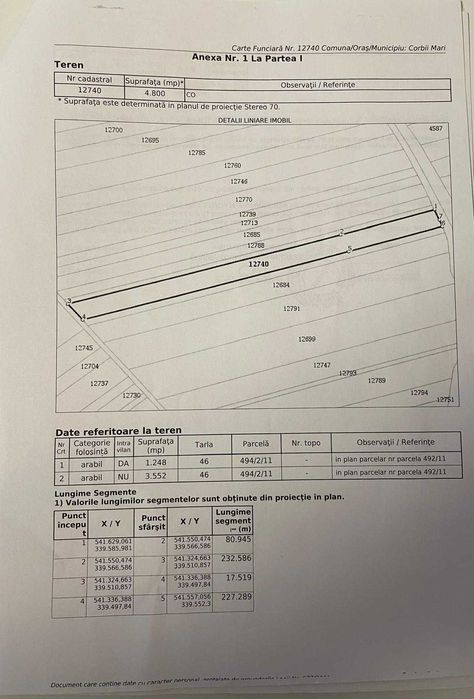 Teren de vanzare – Corbii Mari, langa Autostrada A1 – 4.800 mp