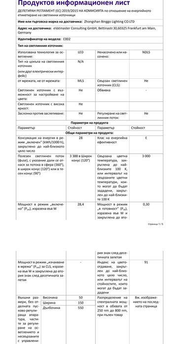 Led осветително тяло