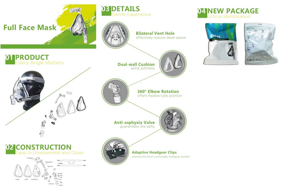 Full Face Маска за сънна апнея, за всички CPAP / ЦПАП апарати + каишка