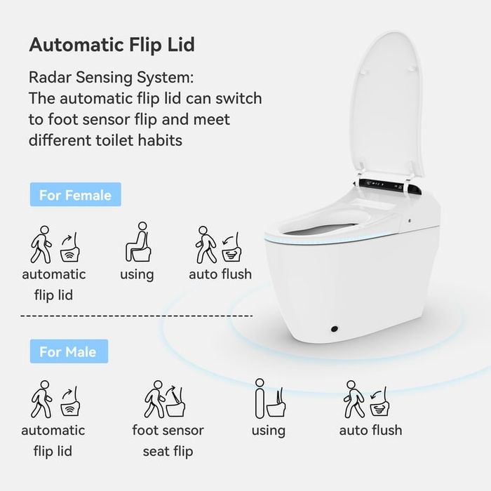 Vas WC Smart Hynova AX2 pro