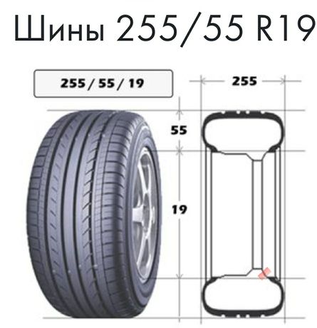 Ширина 225. Диаметр колеса 225/55 r17. Наружный диаметр покрышки r13. 265/75r16 шинный калькулятор. Наружный диаметр колеса r20.