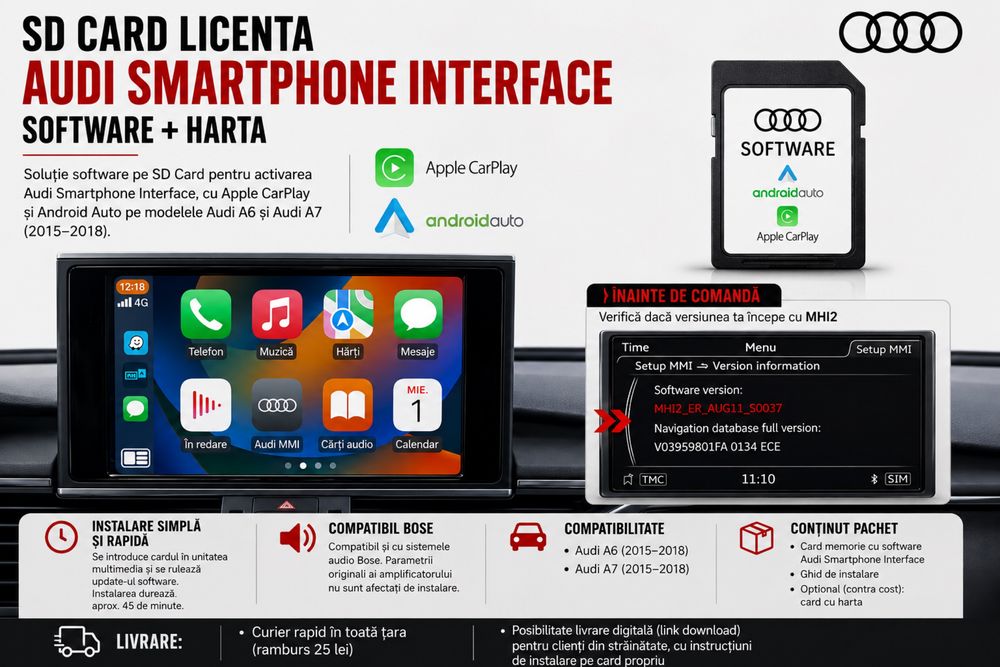 SD CARD Apple Carplay & Android Auto MIB2 Audi A6 C7