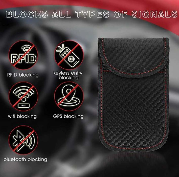 Защитен калъф за автомобилен ключ