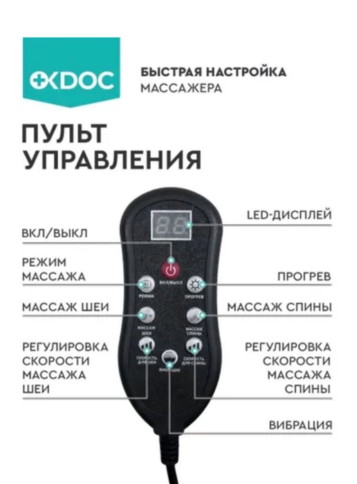 Массажер кресло