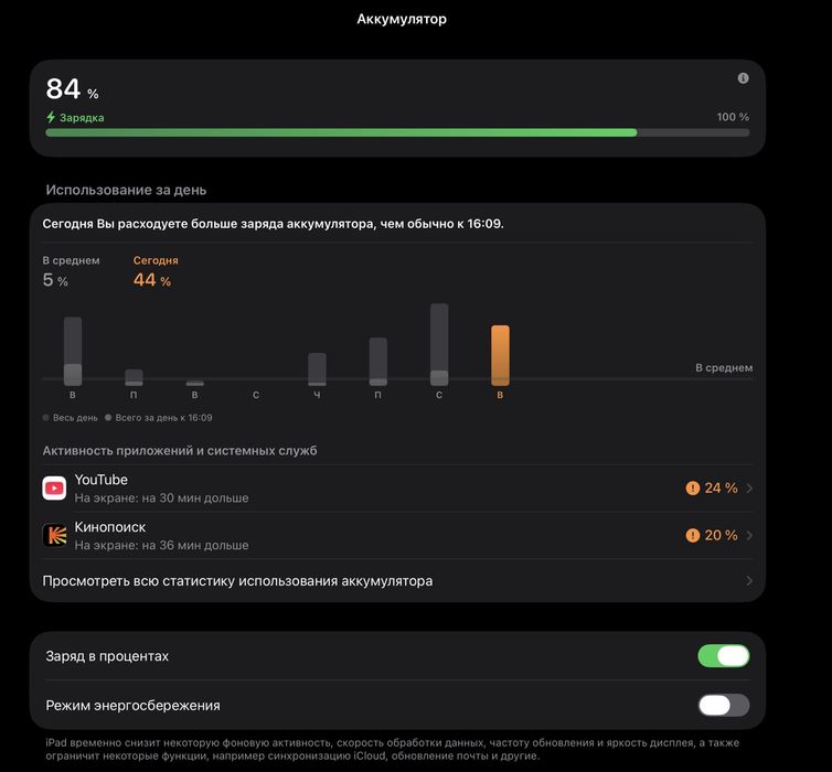 Apple Ipad pro 11 m2 + box