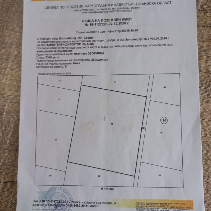 Земеделска земя продавам