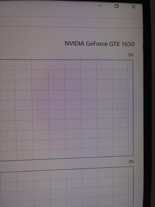 Продаю Новый Игровой ПК