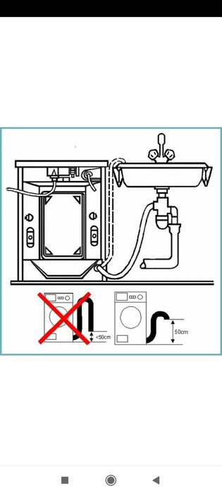 Ремонт Телевизоров у Вас дома