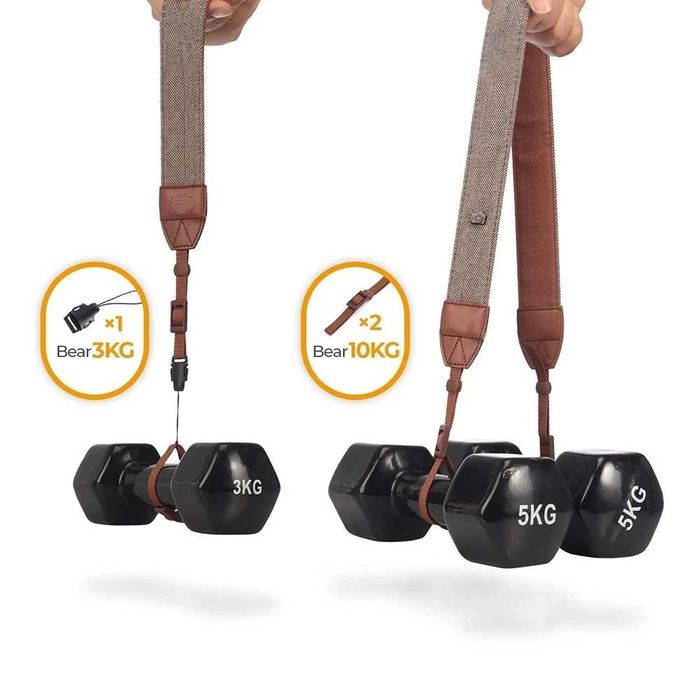 Ремък за врат за Canon Nikon Sony Pentax Olympus и други