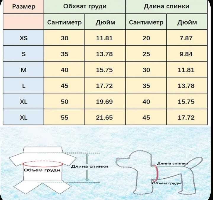 Одежда для собак