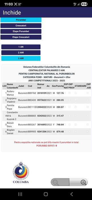 Porumbei de vânzare