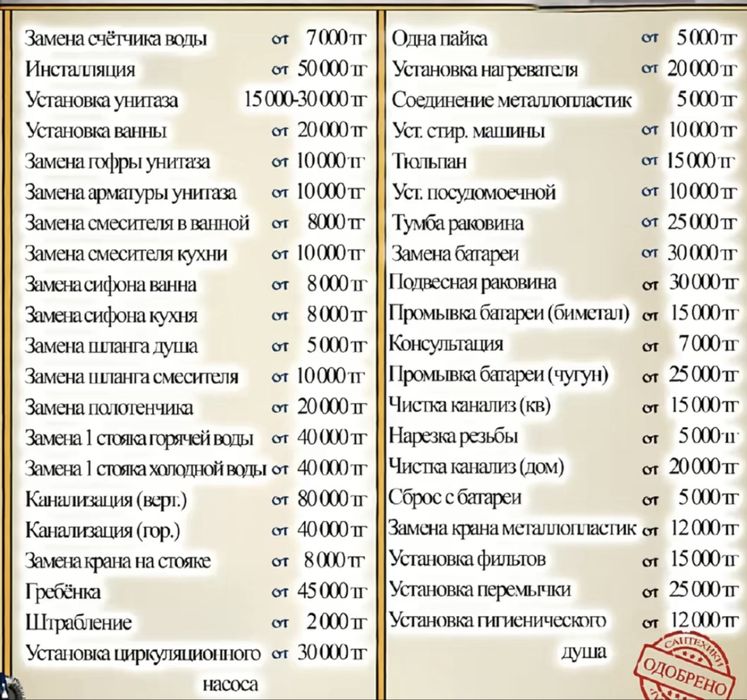 Услуги электрика санттехника