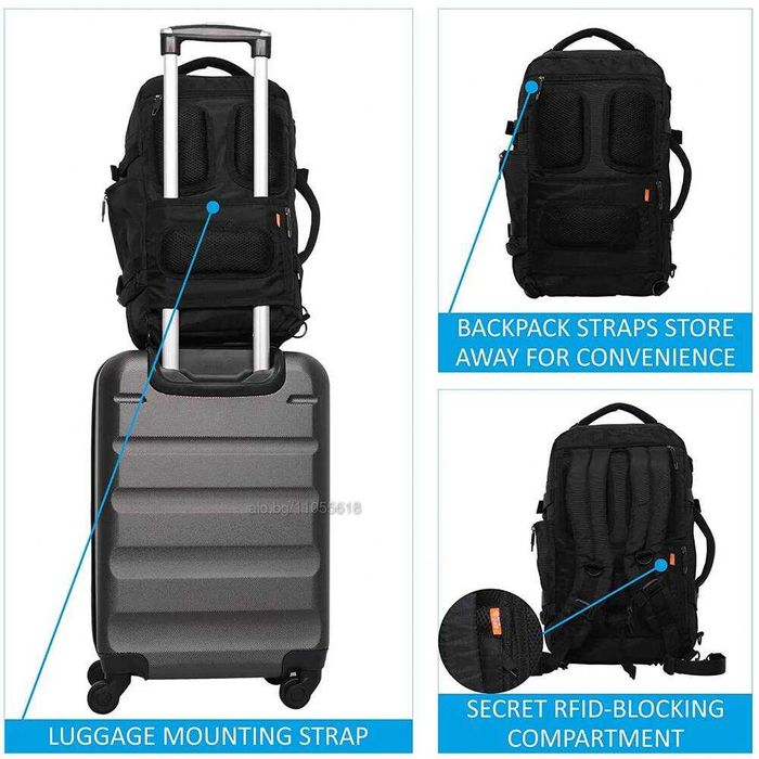 Aerolite раница/чанта/кабинен багаж 40x20x25cm одобрена от всички аеролинии с USB порт за зареждане