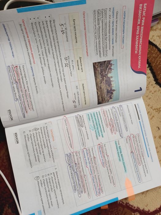 EDUCON Дүние жүзі тарихы 1 бөлімі