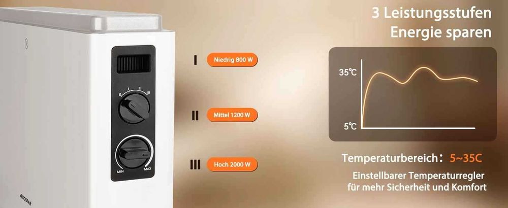 Електрически конветкор Aigostar 2000W с 3 нива на мощност и термостат