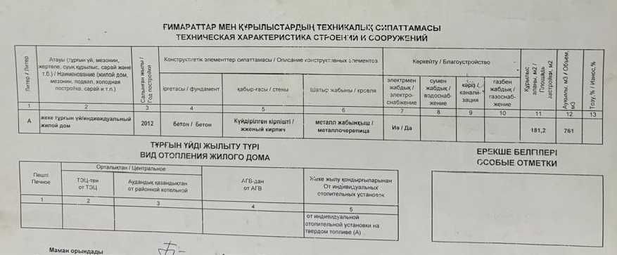 Добротный дом. мкр Тассай. ул. Орманды