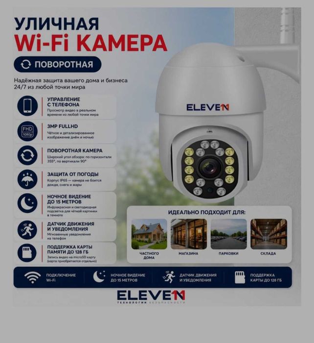 Камера видеонаблюдения
