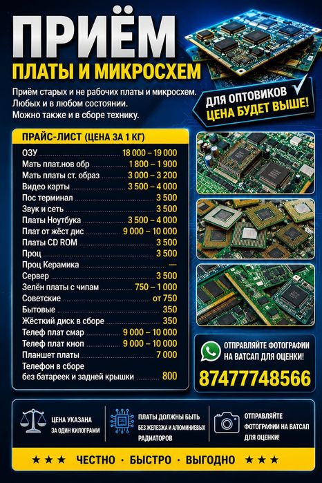 Микросхемы платы