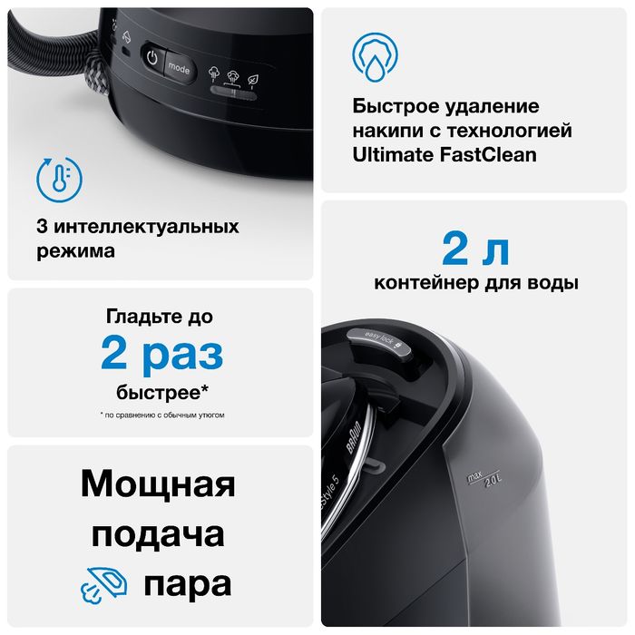 Правой утюг Парогенератор Braun CareStyle 5 IS5249BK
Парогенератор BRA