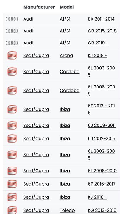 Оригинални Volkswagen задни дискове