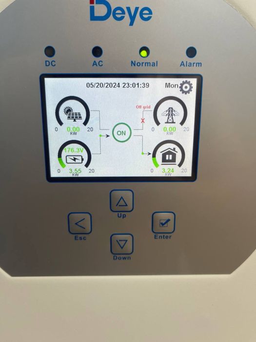 Установка солнечных панелей, Монтаж и обслуживание солнечных панелей