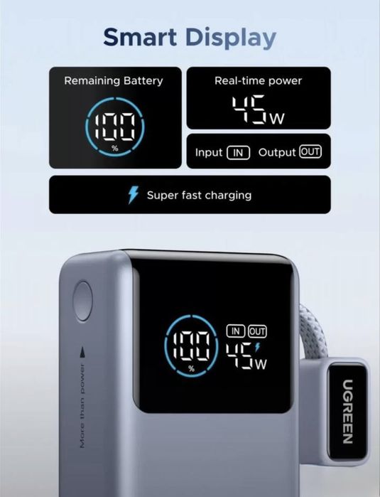 UGREEN 55W — мощный мини Power Bank 10000 mAh, сертификат CCC