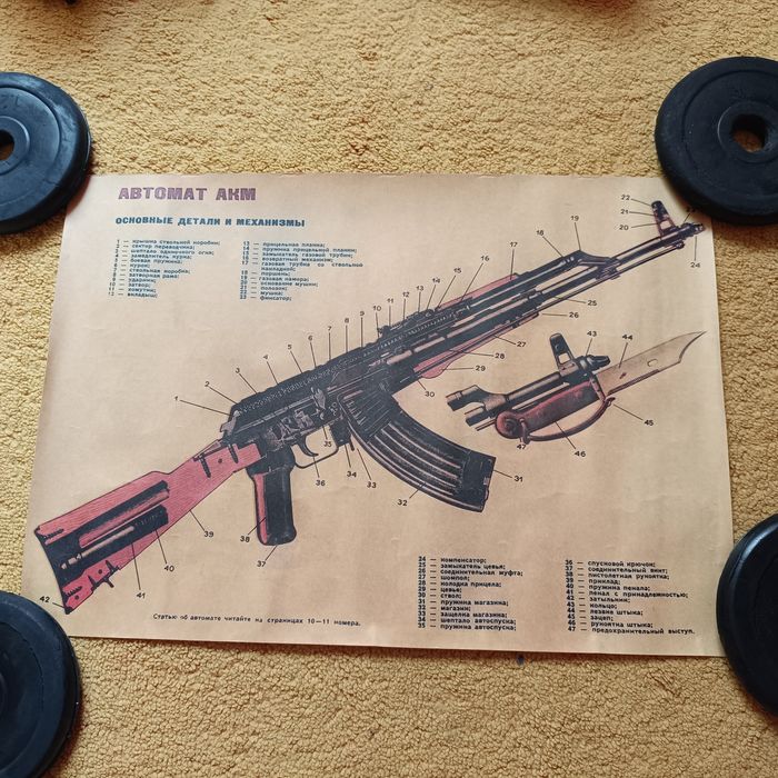 Стари афиши и постери скици