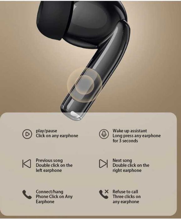 Casti Bluetooth Lenovo