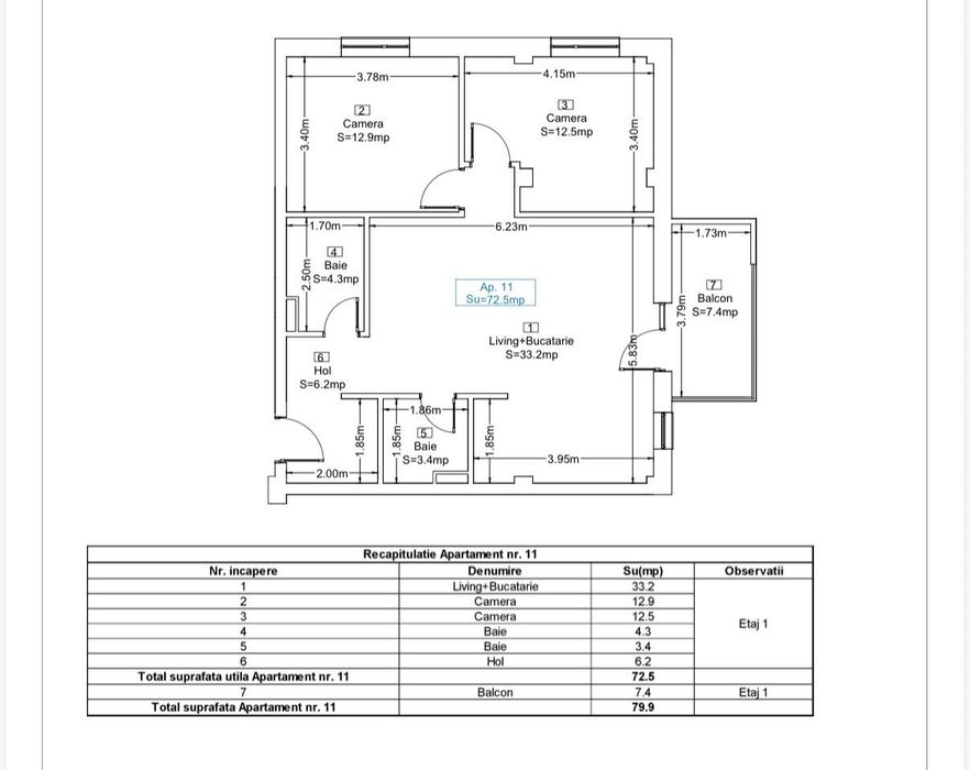Apartamente BYE RESIDENCE Cluj Valea Chintaului
