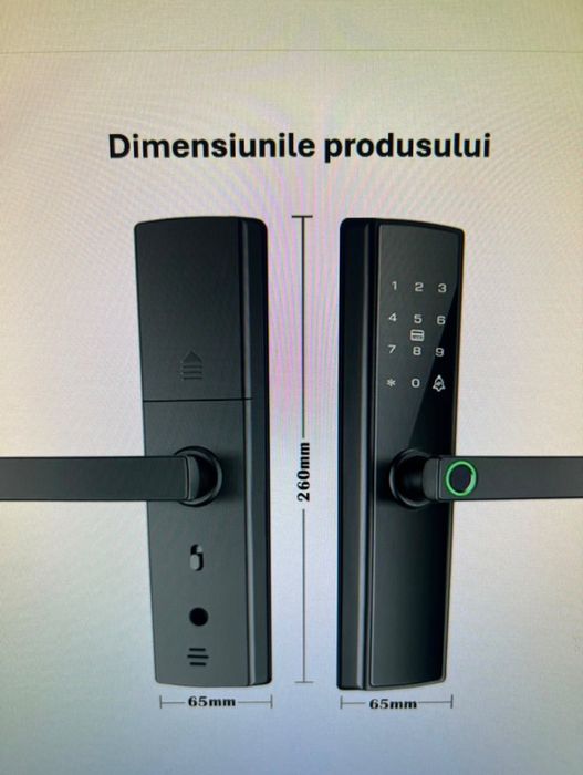 Incuietoare smart