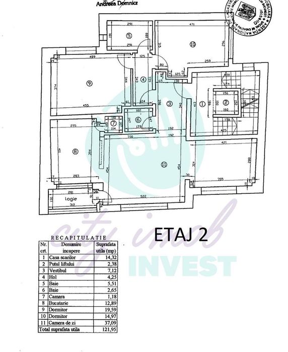Imobil Dorobanți – Floreasca | Ideal investiție / clinică