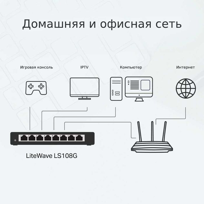 Сетевой коммутатор Omada	TP-Link	DS108G